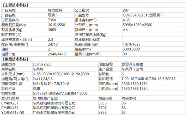 �����������嶫�縣�����೵����ֱ��